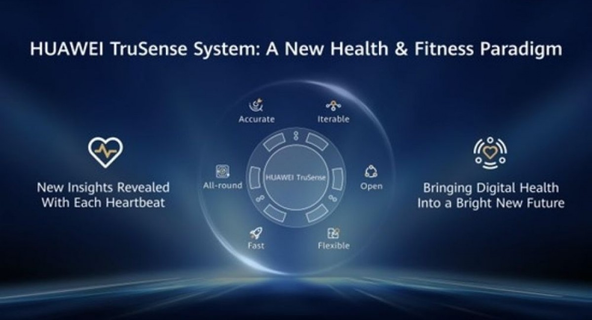 HUAWEI TruSense System is a new technology for health metrics and an active lifestyle with 6 key features